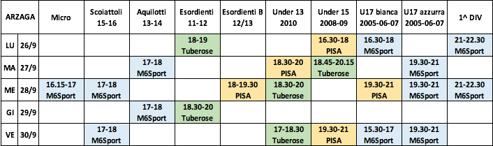 CALENDARIO ATTIVITA'
26-30 SETTEMBRE